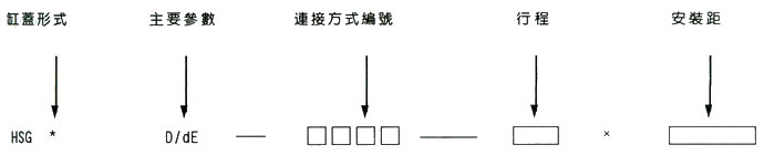 gcyyg-2