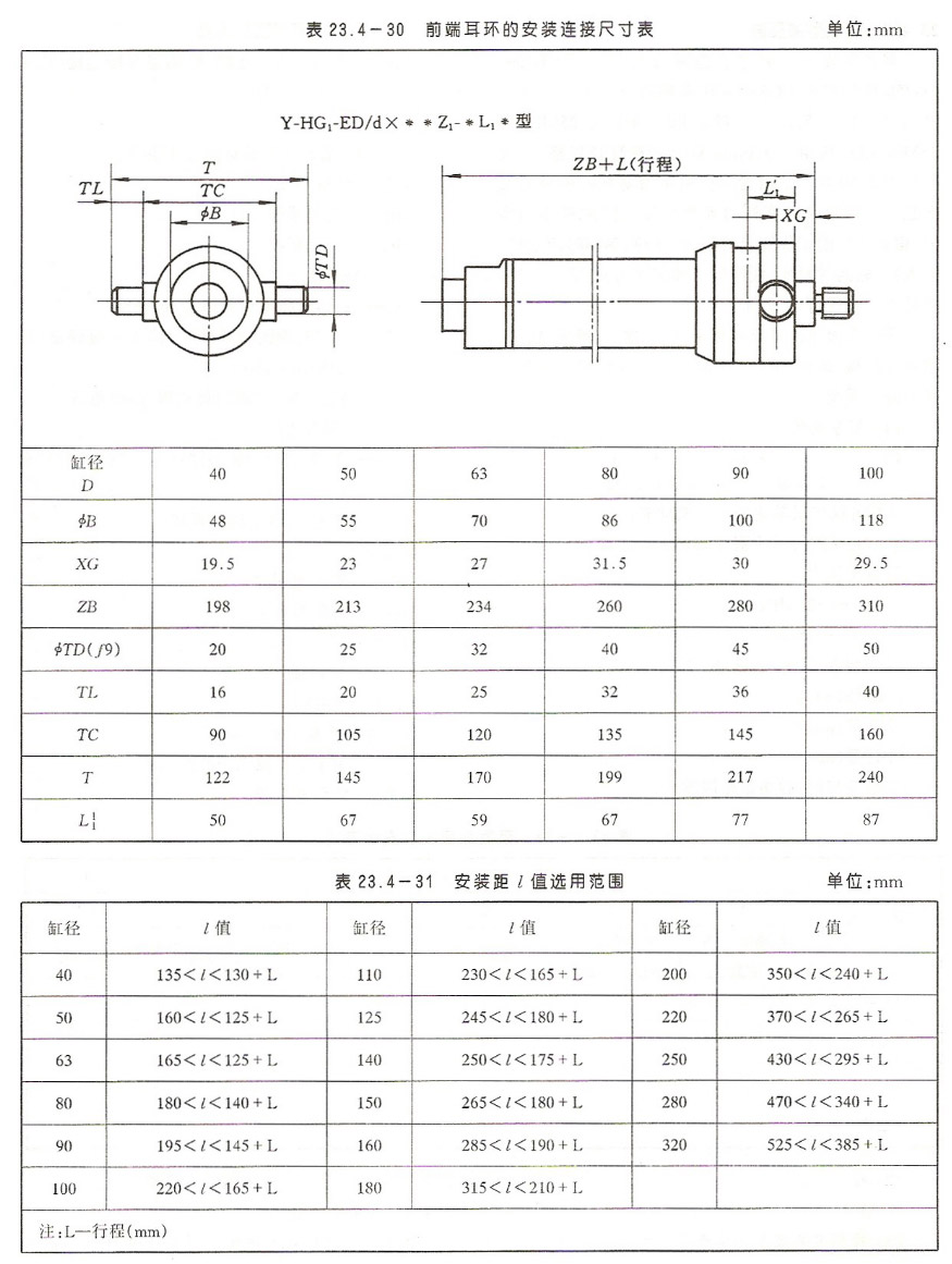 YHG系列液壓缸